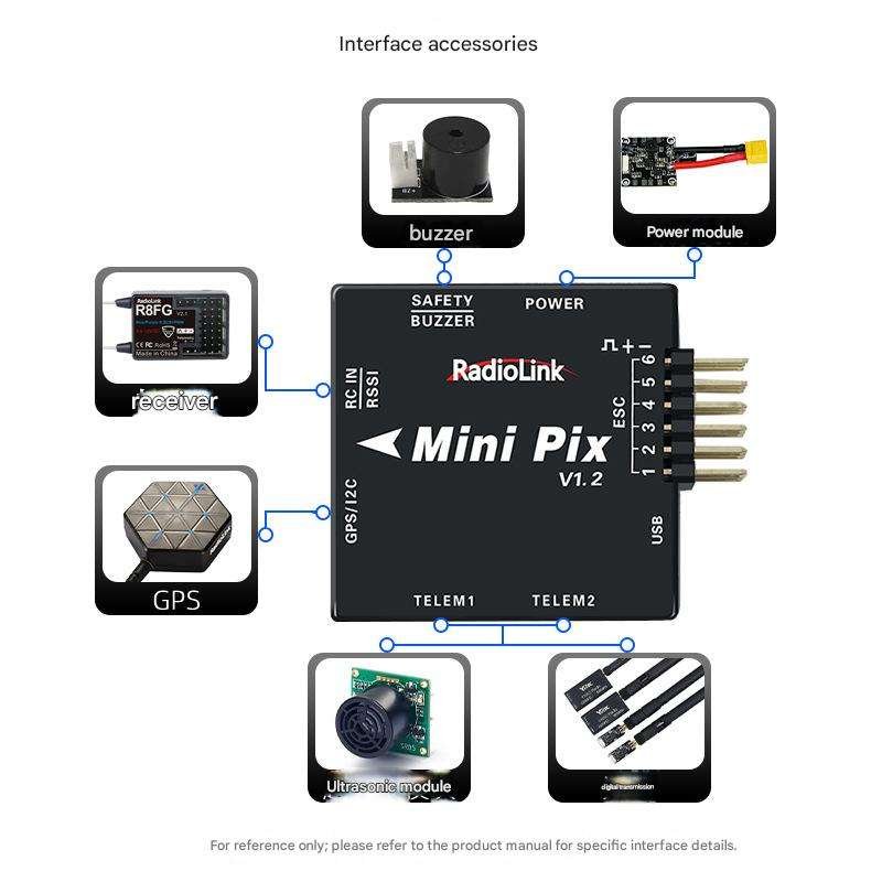 RadioLink Flight Controller Mini Pix - Image 3
